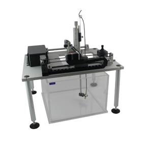 Measurement systems